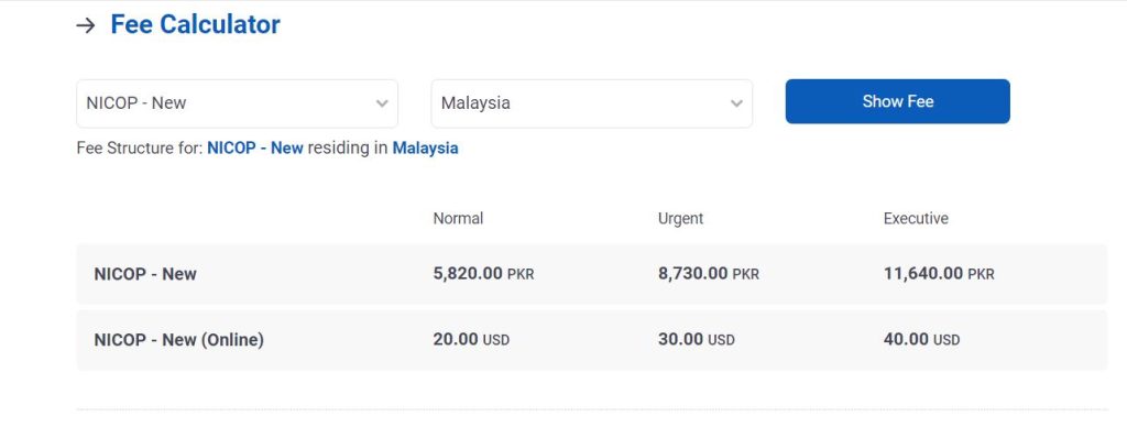 New NADRA NICOP Fee for Malaysia in Pakistan