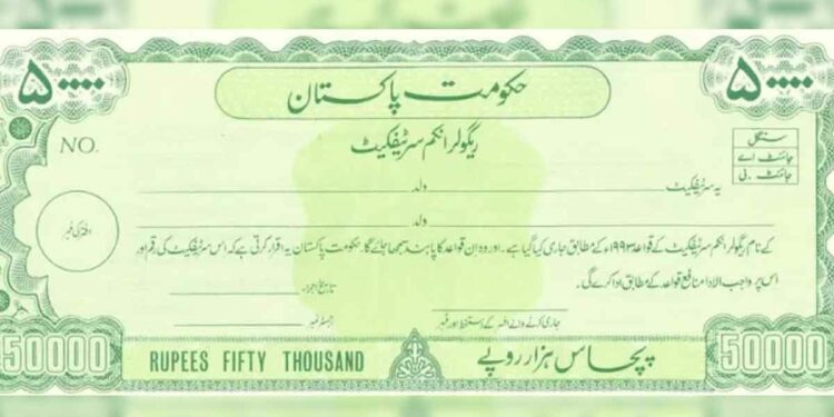 Qaumi Bachat Bank profit rate for Regular Income Certificates May 2024 udpate